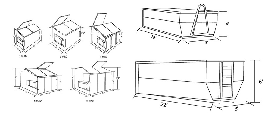 Dumpster Sizes